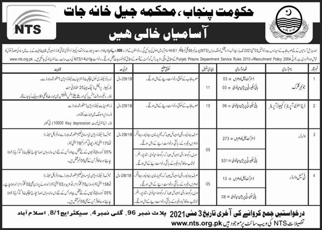 Jobs in Pakistan New Jail Police Jobs 2021 Advertisement