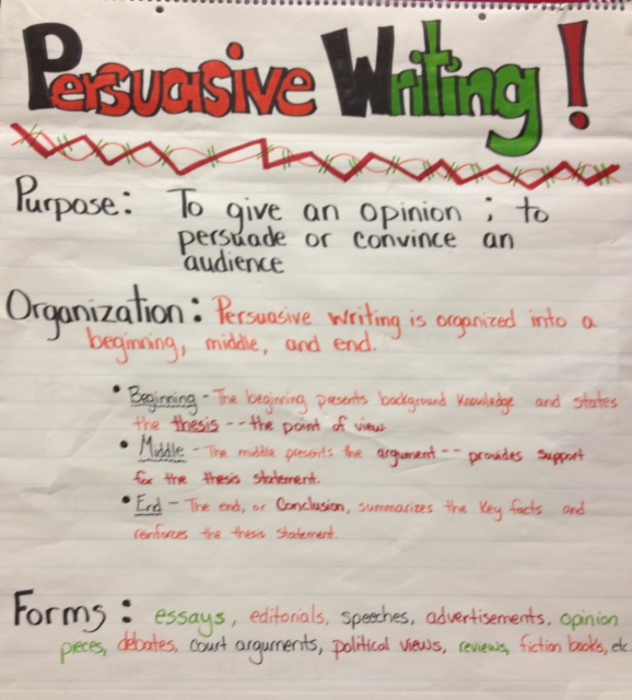 persuasive writing examples 3rd grade