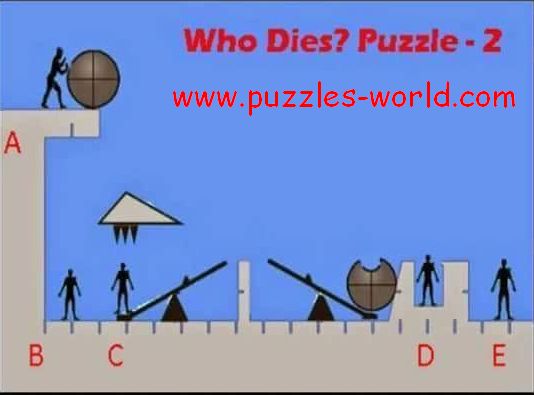 Who Dies ? Puzzle - 2