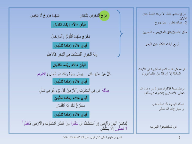 طريقة حفظ عروس القرآن