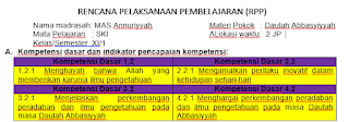 RENCANA PELAKSANAAN PEMBELAJARAN (RPP)   Nama madrasah: MAS Annuriyyah Mata Pelajaran   : SKI Kelas/Semester :XI/1 Materi Pokok	: Daulah Abbasyiyyah ALokasi waktu:  2 JP   A.	Kompetensi dasar dan indikator pencapaian kompetensi: Kompetensi Dasar 1.2	Kompetensi Dasar 2.2 1.2.1 Menghayati bahwa Allah yang memberikan karunia ilmu pengetahuan	2.2.1 Mengamalkan perilaku inovatif dalam kehidupan sehari-hari Kompetensi Dasar 3.2	Kompetensi Dasar 4.2 3.2.1 Menjelaskan perkembangan peradaban dan ilmu pengetahuan pada masa Daulah Abbasiyyah	4.2.1 Menghargai perkembangan peradaban dan ilmu pengetahuan pada masa Daulah Abbasiyyah B.	Tujuan pembelajaran: Peserta didik mampu menjelaskan perkembangan peradaban dan ilmu pengetahuan pada masa Daualah Abbasiyyah serta meneladani para tokoh ilmuwan C.	Media/Alat/Sumber Belajar: 1.	Video dan power point/LCD, Laptop, Spidol, White board, dan Kartu (Card Sort) 2.	Buku siswa SKI kelas XI Kemenag RI 2020, Buku Belajar Praktis SKI kelas XI Semester 1 terbitan Viva Pakarindo, Handout dan refrensi lain yang terkait D.	Model/Strategi/metode pembelajaran:  Cooperative learning/Card Sort/Ceramah, diskusi dan penugasan E.	Kegiatan Pembelajaran 1.	Kegiatan Pendahuluan a.	Siswa menjawab salam guru dan berdo’a untuk memulai pelajaran b.	Siswa mersepon pertanyaan guru tentang kehadiran dan kesiapan belajar (absensi dan ice breaking) c.	Siswa merespon apersepsi melalui kegiatan review materi pertemuan sebelumnya d.	Siswa menyimak tujuan dan cakupan materi yang disampaikan guru 2.	Kegitan Inti a.	Siswa mengamati gambar/video/ppt tentang perkembangan peradaban dan ilmu pengetahuan dan para tokohnya pada masa Abbasiyyah b.	Siswa menanggapi materi pada kegiatan mengamati (bertanya dan berpendapat) c.	Siswa diberi potongan kertas yang berisi informasi dalam bentuk kategori berkaitan dengan perkembangan dan  peradaban ilmu pengetahuan dan para tokohnya pada masa Daulah Abbasiyyah  d.	Siswa bergerak dan berekeliling untuk menemukan kartu dengan kategori yang sama  e.	Siswa bekerjasama dalam kelompok secara kritis menganalisis tentang  perkembangan peradaban dan  ilmu pengetahuan dan para tokohnya pada masa Daulah Abbasiyyah f.	Siswa menuliskan dan mempresentasikan hasil diskusi yang ditanggapi langsung oleh kelompok lain 3.	Kegiatan Penutup a.	Siswa bersama guru menyimpulkan pembelajaran tentang perkembangan peradaban dan  ilmu pengetahuan dan para tokohnya pada masa Daulah Abbasiyyah b.	Siswa bersama guru merefleksi kegiatan pembelajaran yang telah dilakukan dengan melakukan kegiatan post test c.	Siswa menerima informasi tentang materi pembelajaran pada pertemuan selanjutnya d.	Siswa dan guru mengakhiri pembelajaran dengan do’a bersama dan salam F.	Penilaian Pembelajaran 1.	Sikap		: Observasi sikap saat pembelajaran 2.	Pengetahuan	: Tes tulis dalam bentuk pilihan ganda 3.	Keterampilan	:Menuliskan ilmuwan pada masa Daulah Abbasiyyah Jember, 10 Juli 2022 Mengetahui, Kepala Madrasah, 							Guru Mata Pelajaran,   ABABAL GHUSSOH, M.Pd 					KUSMIARSEH, M.Pd.I