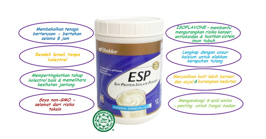 Esp untuk gastrik shaklee