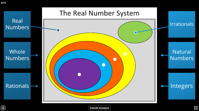 The Real Number System Online Game