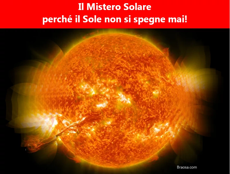Tra Quanto Si Spegne Il Sole Il Mistero Solare: Perché il Sole Non Si Spegne Mai