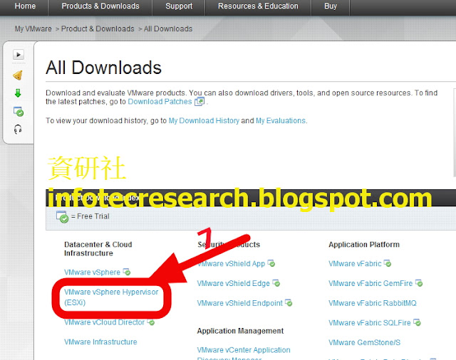 圖_如何註冊及下載vmware相關免費(free)軟體_5