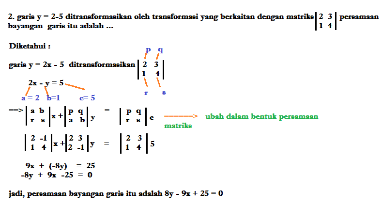 Unduh 700 Koleksi Gambar Garis Rotasi Terbaik HD