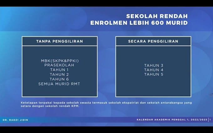 #15 PENGGILIRAN PEMBUKAAN SEKOLAH PENGGAL 2022/2023