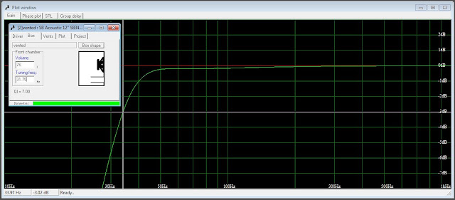 DIY active speaker 3 way grizzlyaudio DSP 