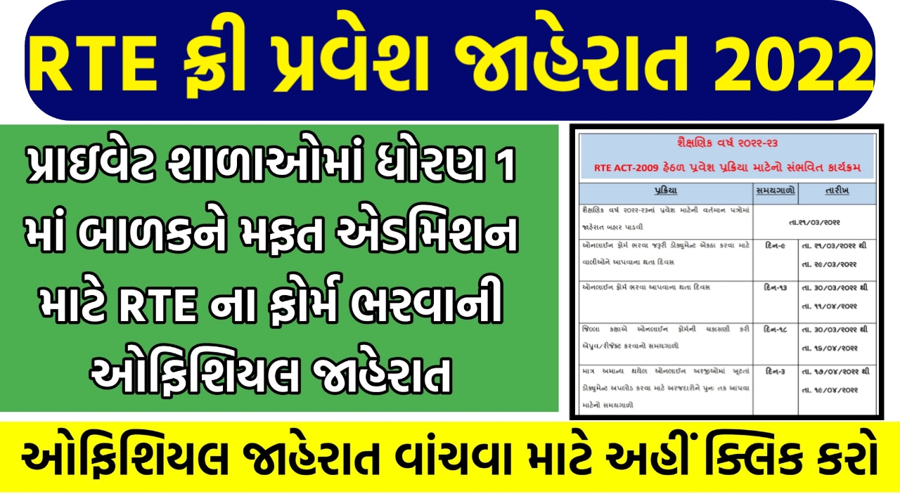 RTE Admission Gujarat 2022,Rte admission 2022,RTE Apply Online,RTE Notification 2022,RTE Admission Document List