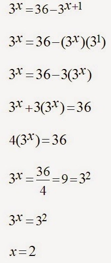 Matematik Tambahan: Indeks dan Logaritma