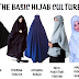 Hijab Style