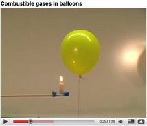 ES MUY  IMPORTANTE VER ESTE VIDEO. "Combustion  de gases en globos"