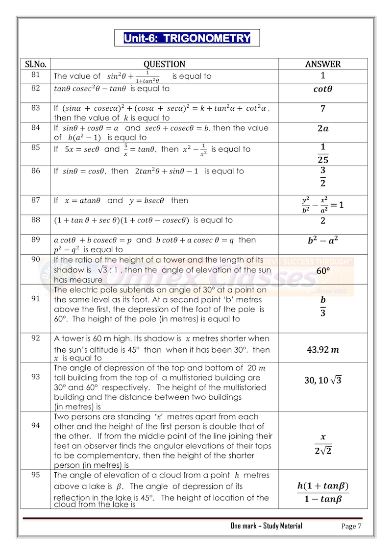 10th-maths-one-marks-study-materials-english-medium