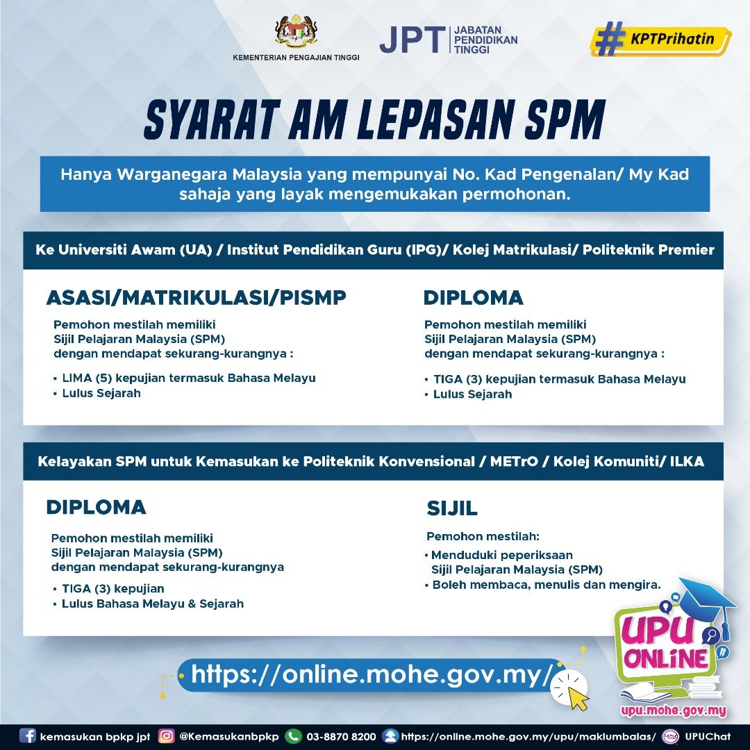 upu online 2021