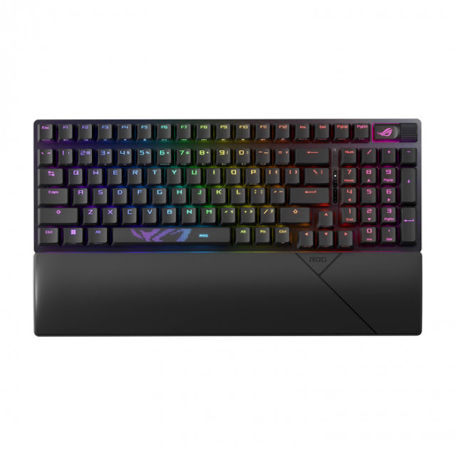 Best Gaming Keyboard Position