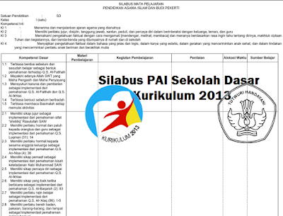 Silabus PAI Sekolah Dasar Kurikulum 2013