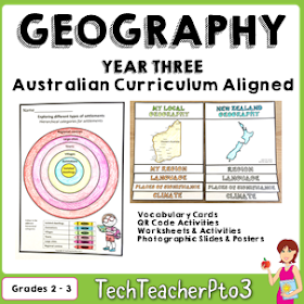 geography, unit, history, acara, hass, australian, australia, curriculum, teaching, teachers, download
