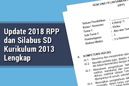 Update  2018 Rpp Dan Silabus Sd Kurikulum 2013 Lengkap