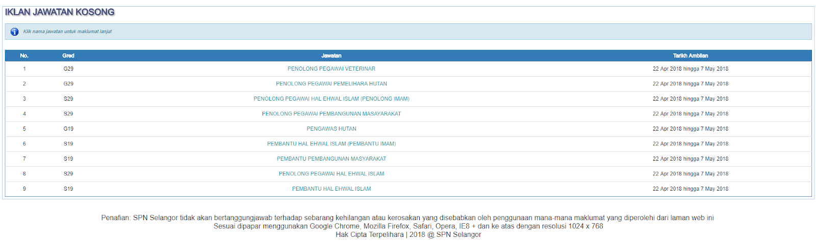 Permohonan di Suruhanjaya Perkhidmatan Awam Negeri 