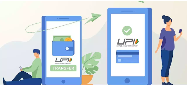Unified Payment Interface (UPI)