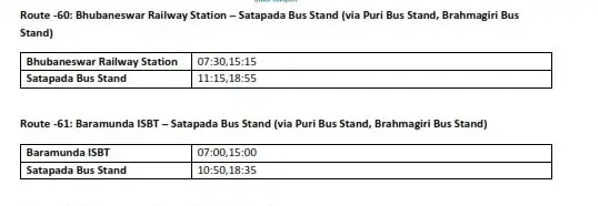 MoBus Route 60 & 61 Satapada to Bhubaneswar Time Table