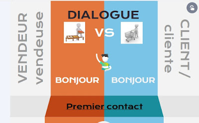 https://view.genial.ly/5ed4f48d25e6140d834b520d/vertical-infographic-list-faire-les-courses-dialogue