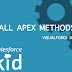 VISUALFORCE : HOW TO CALL APEX METHODS