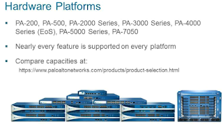 Palo Alto Study Notes: Firewall Configuration Essentials I (101) 