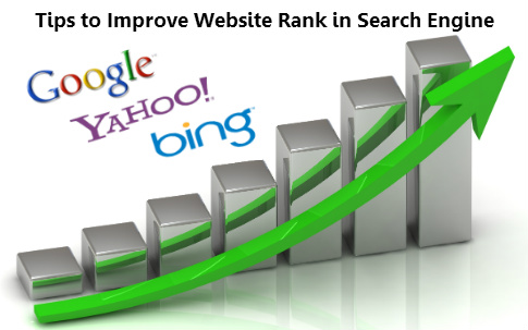 How to web designing helps to improve Ranking?