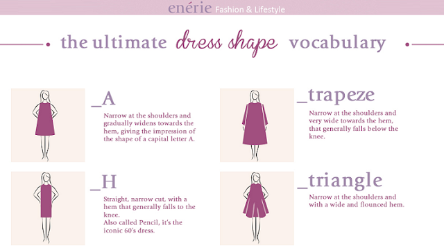 Image: The Dress Shape Vocabulary