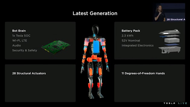 Tesla unveils humanoid robot prototype, Elon Musks