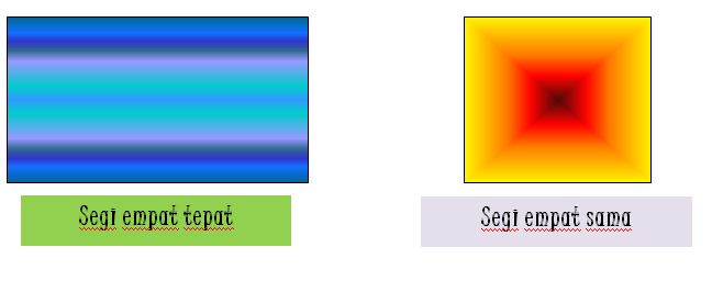 Ruang 3D dan 2D: Apa itu Bentuk Dua Dimensi (2D)?
