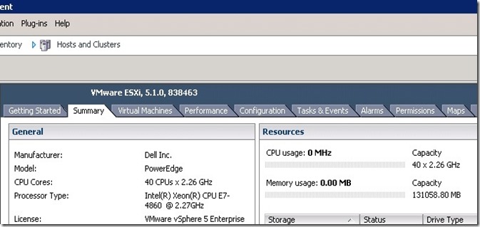 Resource not showing CPU and Memory usage