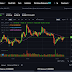 How to buy BTC or ETH through the BitMart exchange?