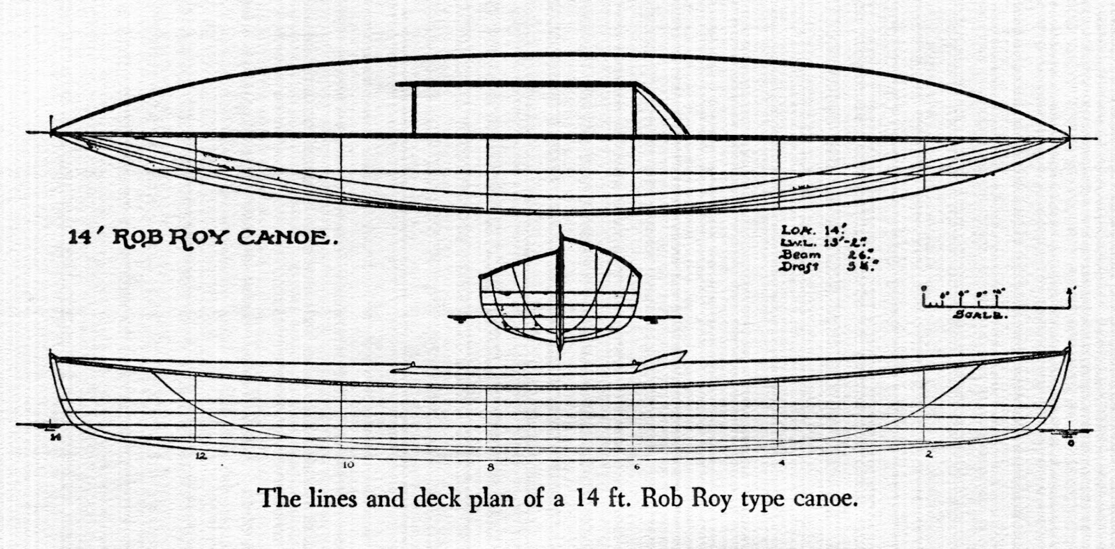 Ross Lillistone Wooden Boats: A Simple Sailing Canoe