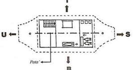 Gambar Desain  Bentuk Rumah  Adat  Toraja Penjelasannya 