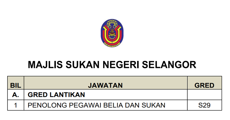 Jawatan Kosong Terkini di Majlis Sukan Negeri Selangor - E ...