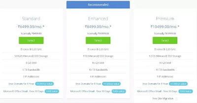Bluehost Web Hosting Review in Hindi 2021, Get Free Domain and Hosting