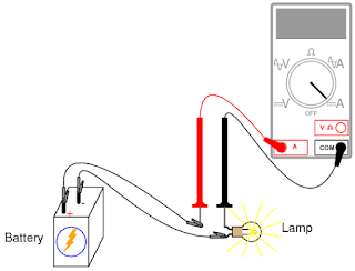 Gambar Cara merangakai amperemeter