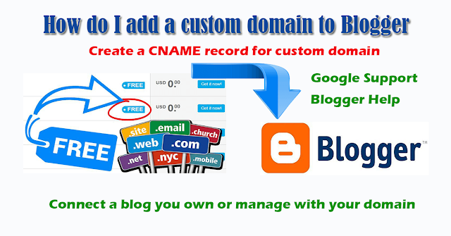 Custom domain integrate with blogger