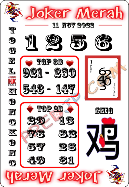 Prediksi Joker Merah HK Jumat 11 November 2022