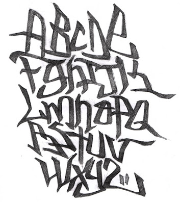 letras de graffiti. Essas letras te ajudarão para