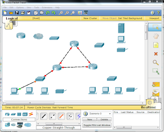 tutorial membuat jaringan WAN (Word Area Network) di cisco packet tracer dan konfigurasi RIP