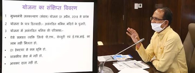 संबल योजना: पात्र हितग्राहियों को दिया जाएगा लाभ, डेढ़ करोड़  श्रमिक हैं शामिल