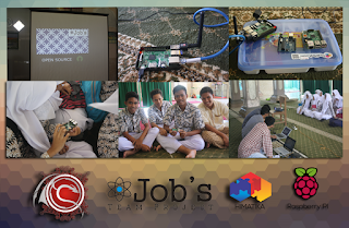 Jobs Team Project & IBT Reg. Aceh | Goes To School