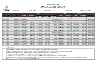 Savana Village Soreang Rumah syariah nuansa Asri di pusat kabupaten Soreang Dengan Harga Promo 375jt