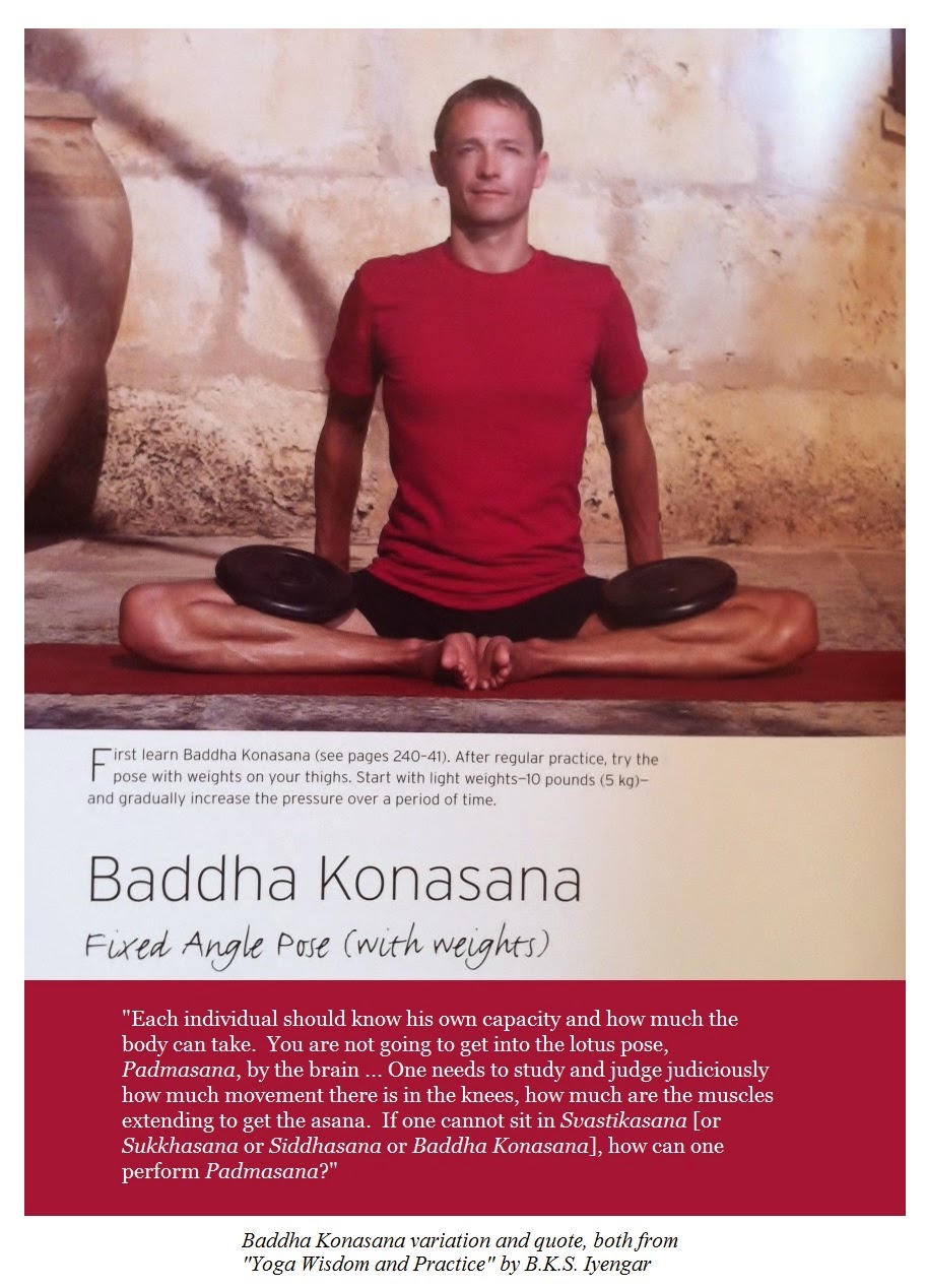 Baddha Konasana or Bound Angle Pose