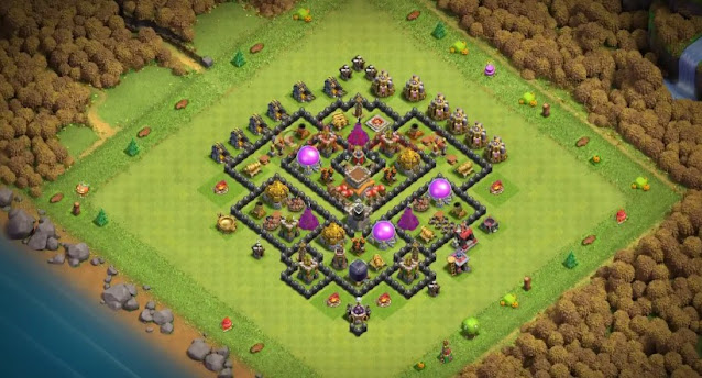 Gambar 19 Tata Letak COC Th 8