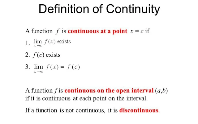 Continuity of a Function