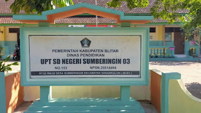 Awal Mula Desa Sumberingin Sanankulon Blitar